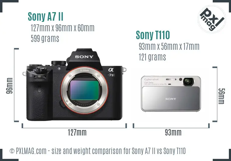 Sony A7 II vs Sony T110 size comparison