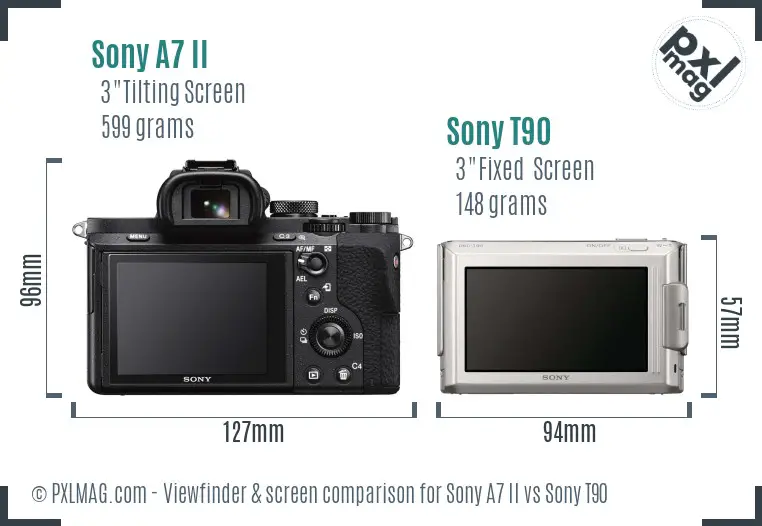 Sony A7 II vs Sony T90 Screen and Viewfinder comparison