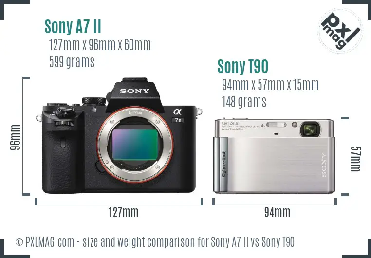 Sony A7 II vs Sony T90 size comparison