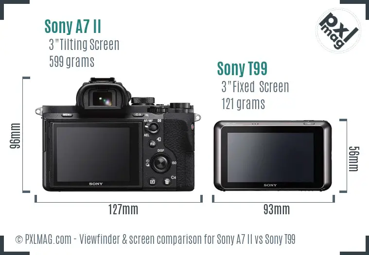 Sony A7 II vs Sony T99 Screen and Viewfinder comparison