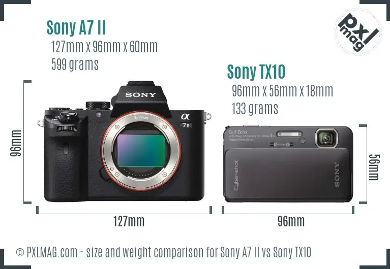 Sony A7 II vs Sony TX10 size comparison