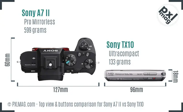 Sony A7 II vs Sony TX10 top view buttons comparison