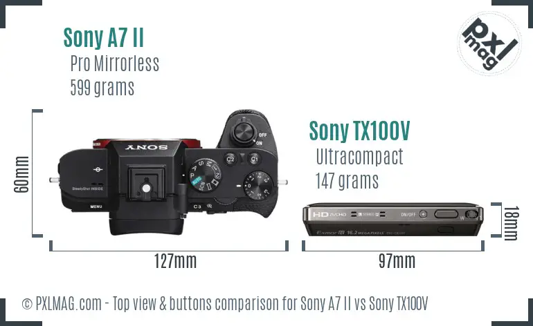 Sony A7 II vs Sony TX100V top view buttons comparison