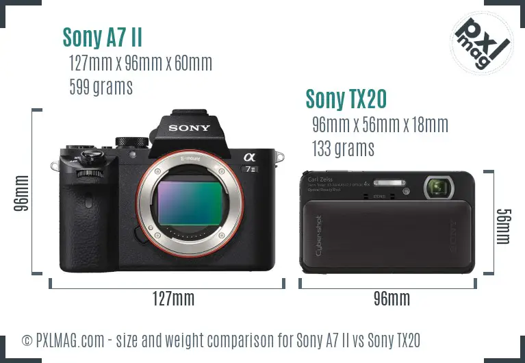 Sony A7 II vs Sony TX20 size comparison