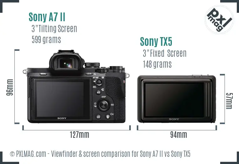 Sony A7 II vs Sony TX5 Screen and Viewfinder comparison