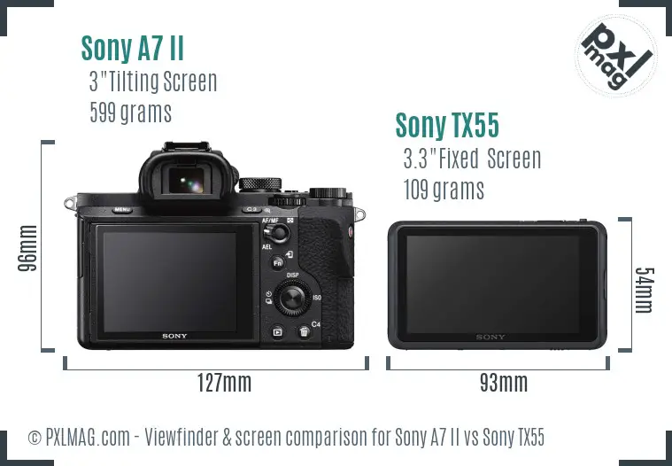 Sony A7 II vs Sony TX55 Screen and Viewfinder comparison
