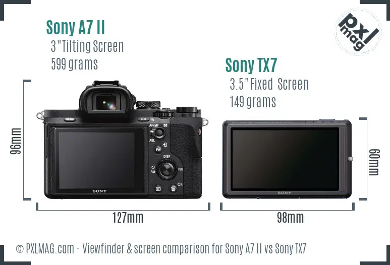 Sony A7 II vs Sony TX7 Screen and Viewfinder comparison