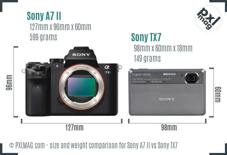 Sony A7 II vs Sony TX7 size comparison