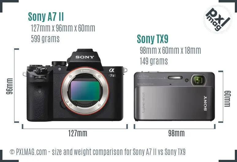 Sony A7 II vs Sony TX9 size comparison