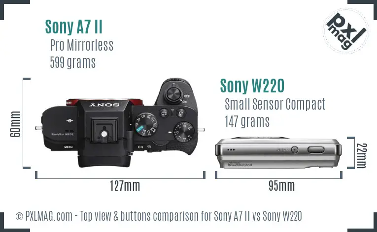 Sony A7 II vs Sony W220 top view buttons comparison