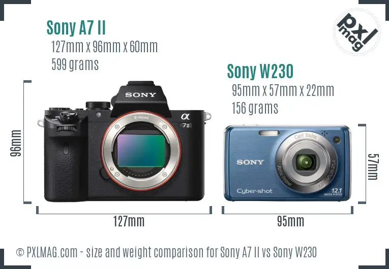 Sony A7 II vs Sony W230 size comparison