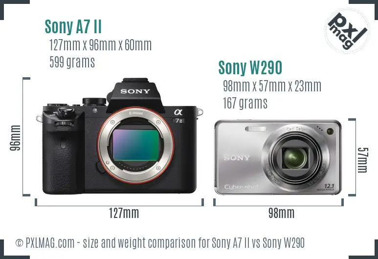 Sony A7 II vs Sony W290 size comparison Sony A7 II vs Sony W290 size comparison