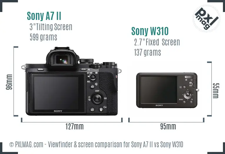 Sony A7 II vs Sony W310 Screen and Viewfinder comparison