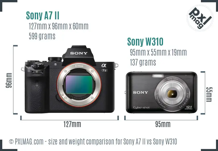Sony A7 II vs Sony W310 size comparison