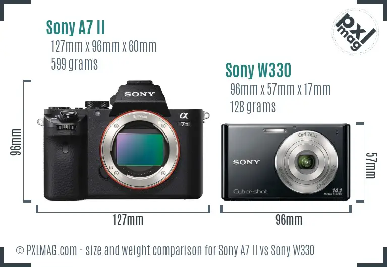 Sony A7 II vs Sony W330 size comparison