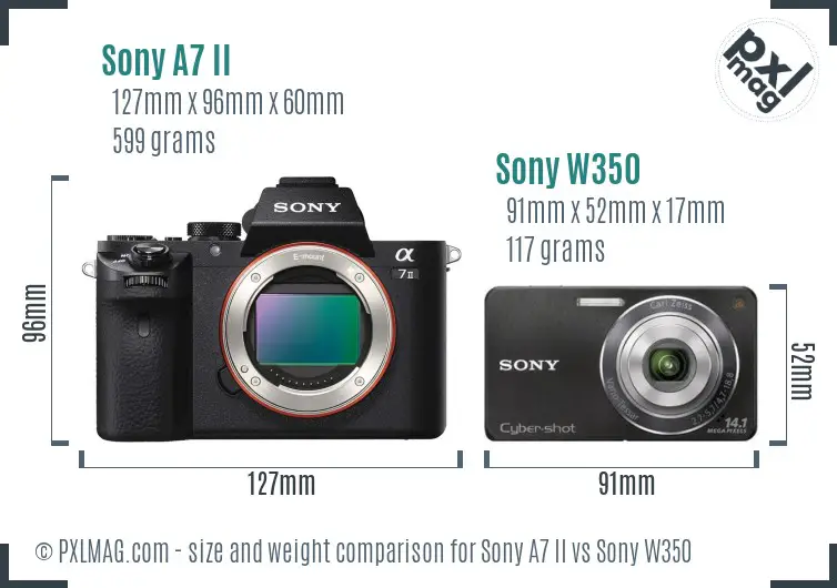 Sony A7 II vs Sony W350 size comparison