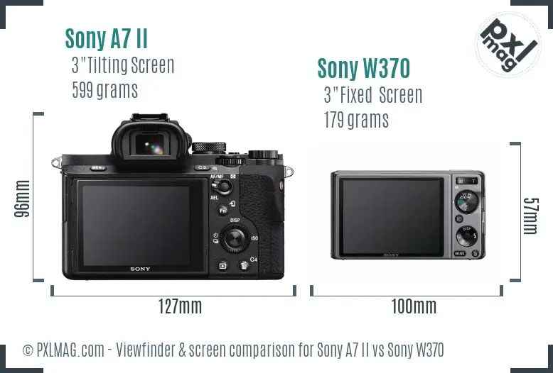 Sony A7 II vs Sony W370 Screen and Viewfinder comparison