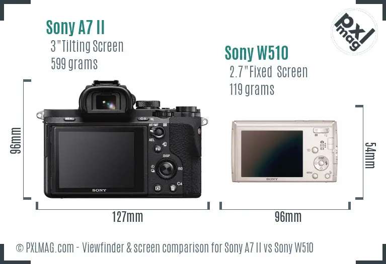 Sony A7 II vs Sony W510 Screen and Viewfinder comparison