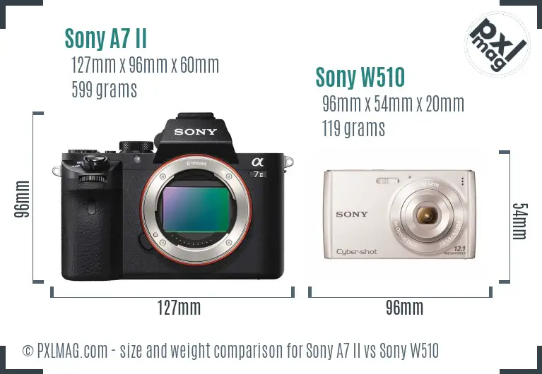 Sony A7 II vs Sony W510 size comparison