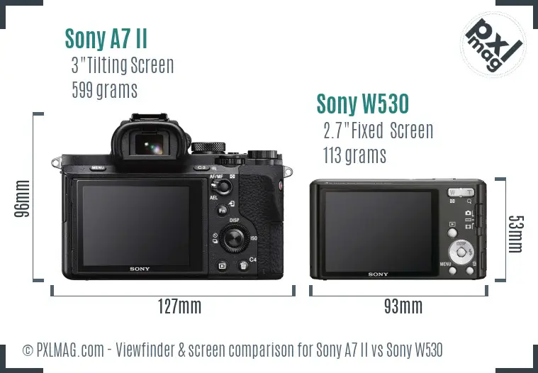 Sony A7 II vs Sony W530 Screen and Viewfinder comparison