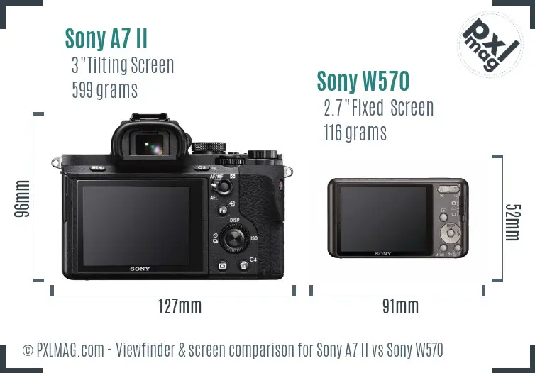 Sony A7 II vs Sony W570 Screen and Viewfinder comparison