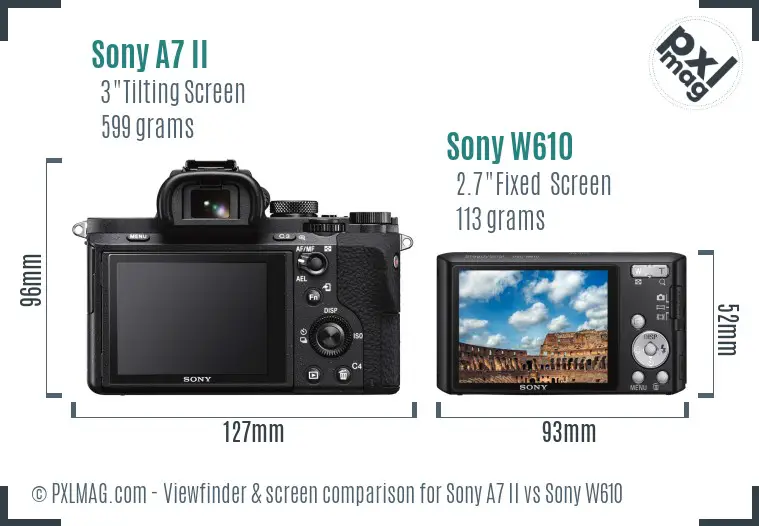 Sony A7 II vs Sony W610 Screen and Viewfinder comparison