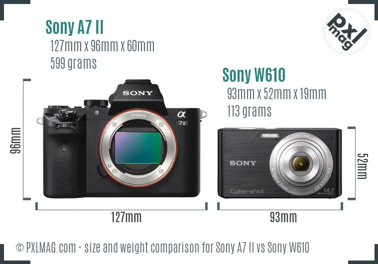 Sony A7 II vs Sony W610 size comparison