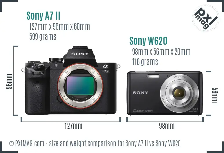 Sony A7 II vs Sony W620 size comparison Sony A7 II vs Sony W620 size comparison