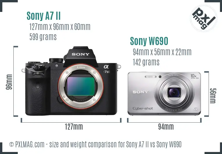 Sony A7 II vs Sony W690 size comparison