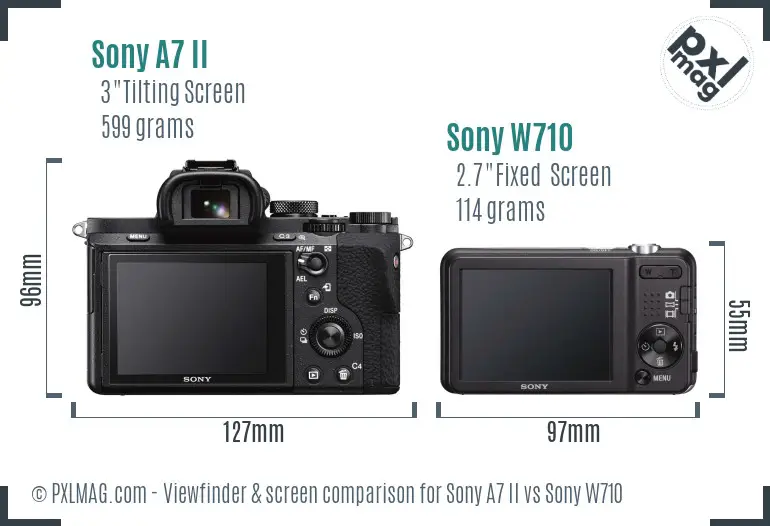 Sony A7 II vs Sony W710 Screen and Viewfinder comparison