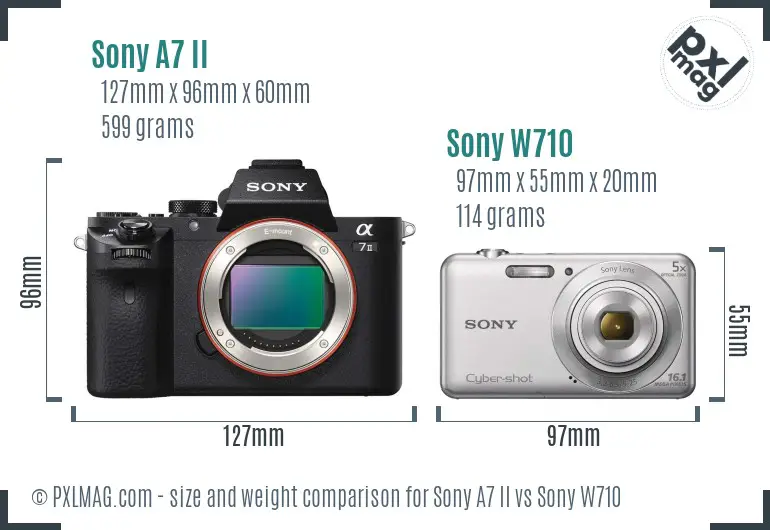 Sony A7 II vs Sony W710 size comparison