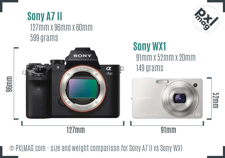 Sony A7 II vs Sony WX1 size comparison