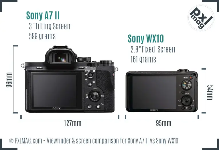 Sony A7 II vs Sony WX10 Screen and Viewfinder comparison