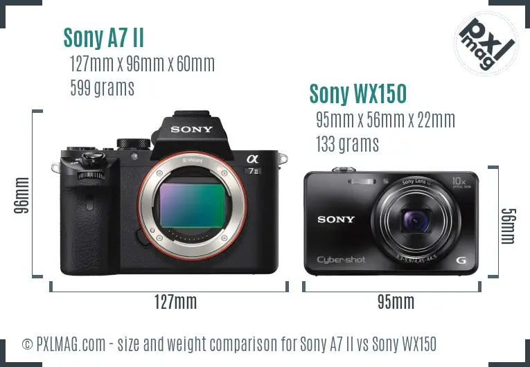 Sony A7 II vs Sony WX150 size comparison Sony A7 II vs Sony WX150 size comparison
