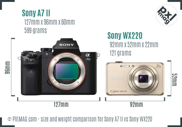 Sony A7 II vs Sony WX220 size comparison Sony A7 II vs Sony WX220 size comparison