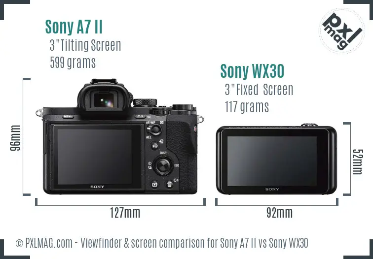 Sony A7 II vs Sony WX30 Screen and Viewfinder comparison