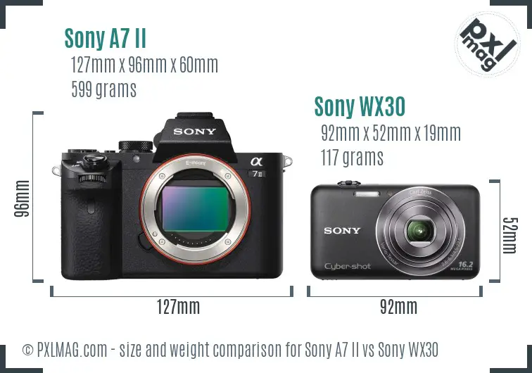 Sony A7 II vs Sony WX30 size comparison