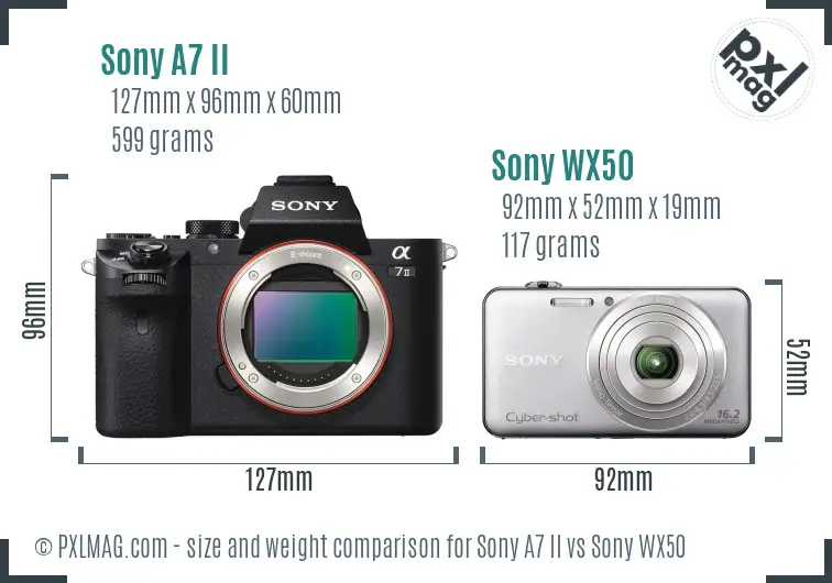 Physical size and ergonomics comparison