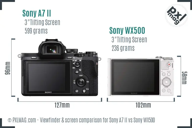 Sony A7 II vs Sony WX500 Screen and Viewfinder comparison