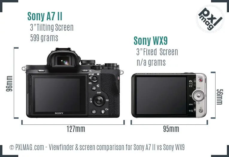 Sony A7 II vs Sony WX9 Screen and Viewfinder comparison