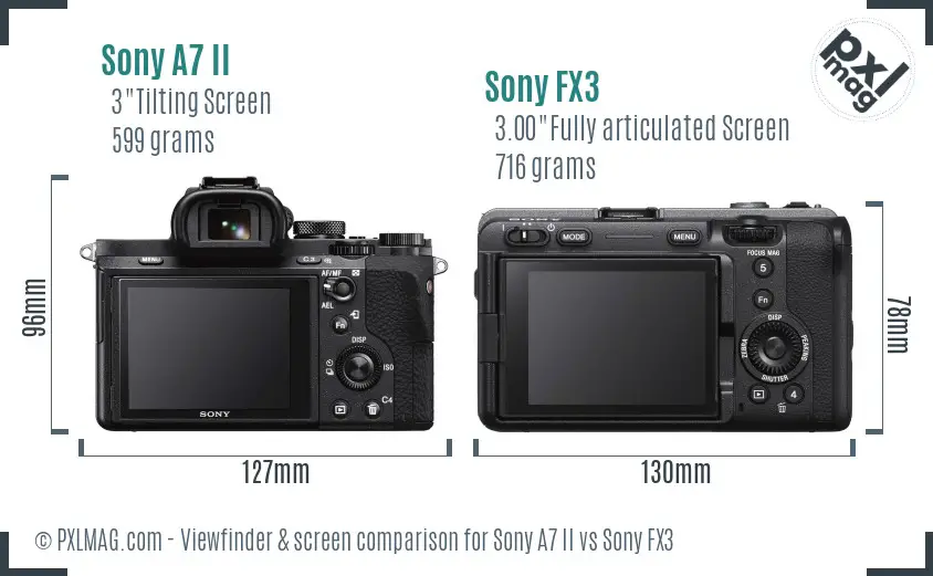 Sony A7 II vs Sony FX3 Screen and Viewfinder comparison