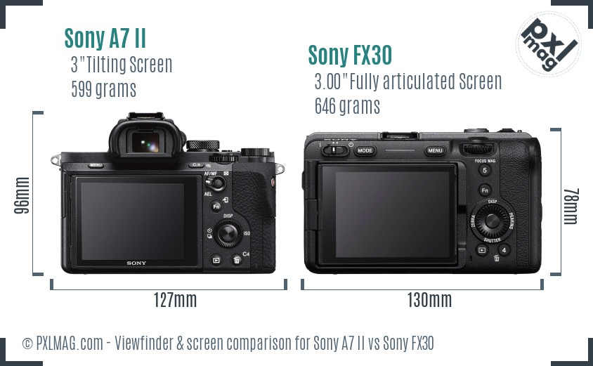 Sony A7 II vs Sony FX30 Screen and Viewfinder comparison