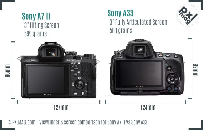 Sony A7 II vs Sony A33 Screen and Viewfinder comparison