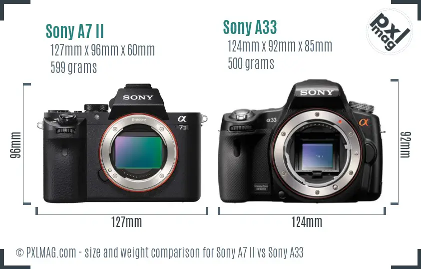 Sony A7 II vs Sony A33 size comparison