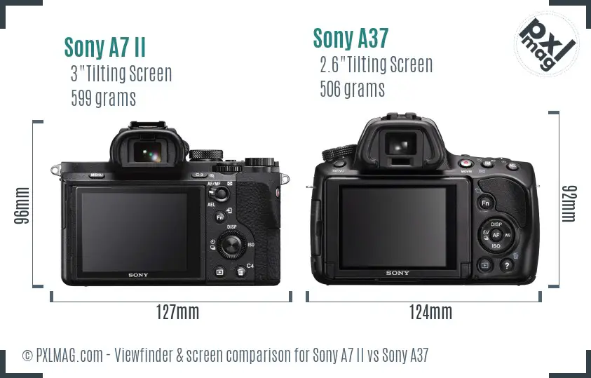 Sony A7 II vs Sony A37 Screen and Viewfinder comparison