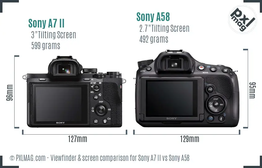 Sony A7 II vs Sony A58 Screen and Viewfinder comparison