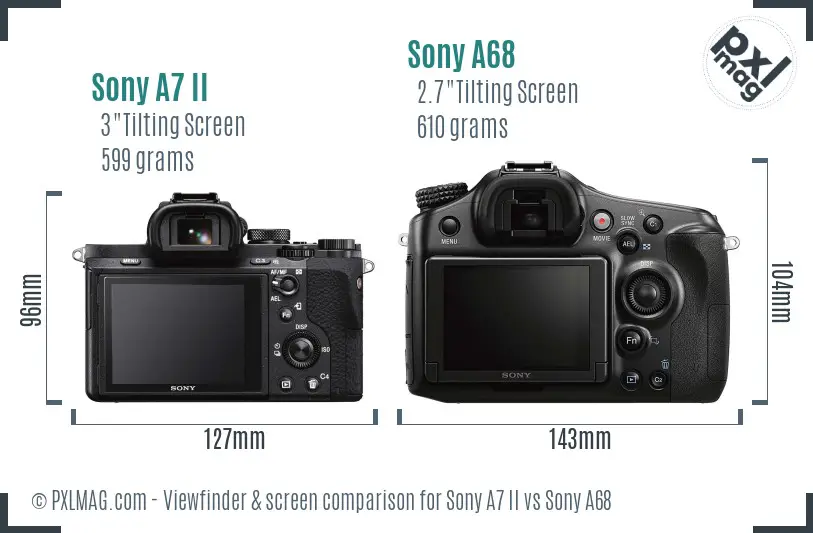 Sony A7 II vs Sony A68 Screen and Viewfinder comparison Sony A7 II vs Sony A68 Screen and Viewfinder comparison