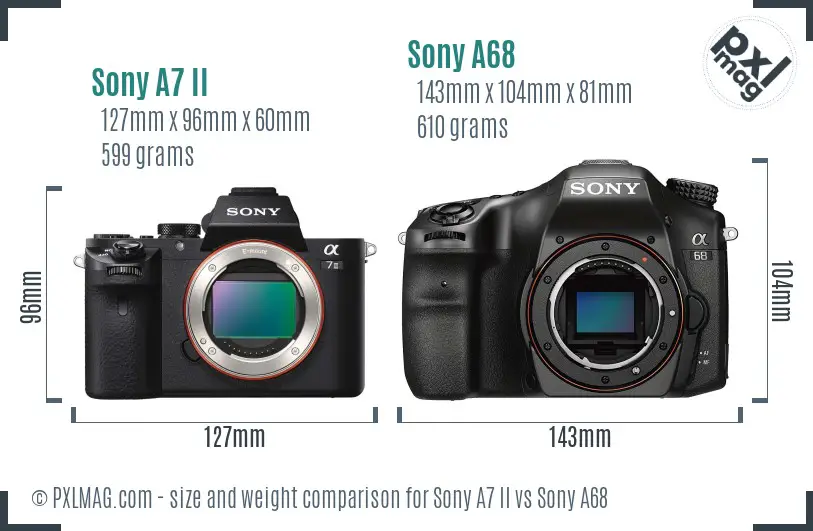 Sony A7 II vs Sony A68 size comparison Sony A7 II vs Sony A68 size comparison
