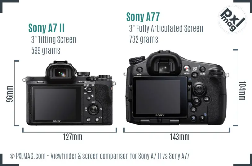 Sony A7 II vs Sony A77 Screen and Viewfinder comparison