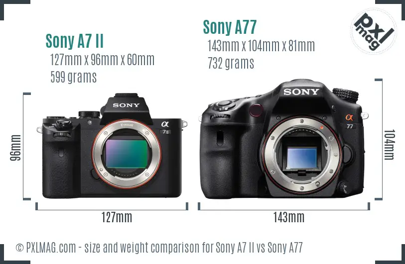 Sony A7 II vs Sony A77 size comparison